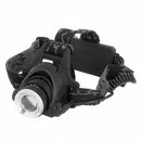 500 LUMEN LED RECHARGEABLE HEADLAMP - Quality Farm Supply