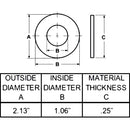 SPINDLE WASHER 2.13" ODX1.06" ID - Quality Farm Supply