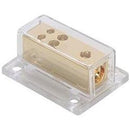POWER BLOCK RECTANGULAR